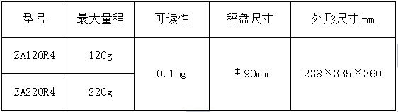 電子汽車衡（héng）|電子（zǐ）台（tái）秤|電子秤|電子吊秤|電（diàn）子天平|電（diàn）子地磅|稱量儀器